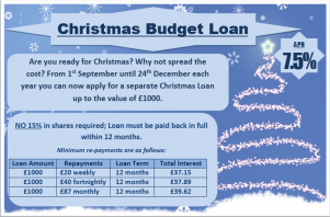 Christmas budget loan 2015